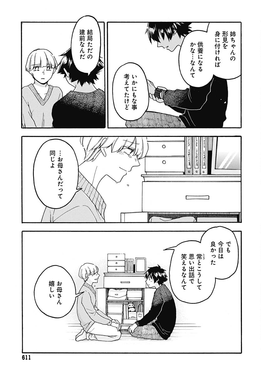 Aizawa Koharu wa Shi ni Isogu Chapter 19 page 22 - nihonkuni.com
