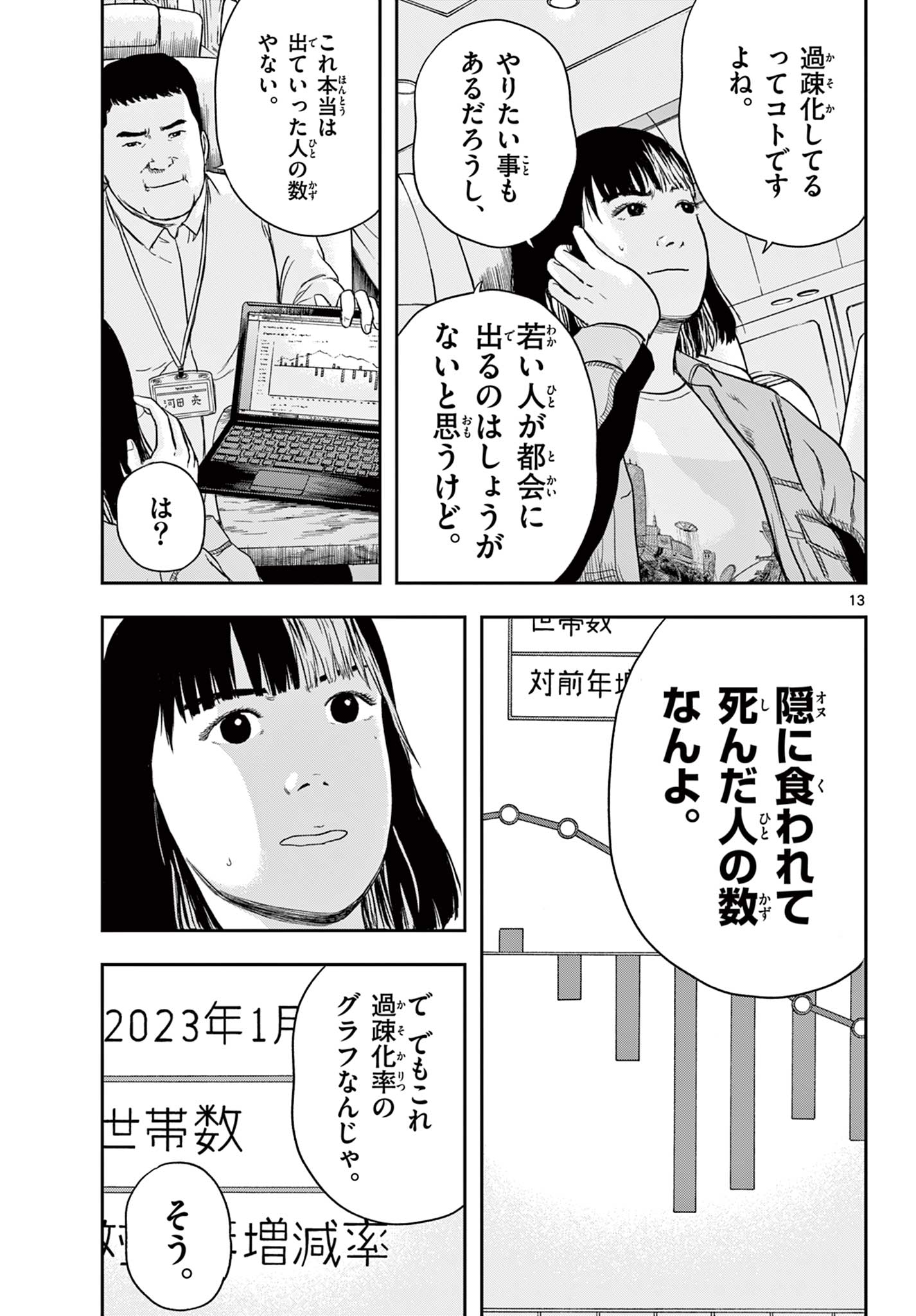 Read AKINA-CHAN KIMIGAKARU Chapter 7.1 [High Quality / Full] - Page 13 - nicomanga.net