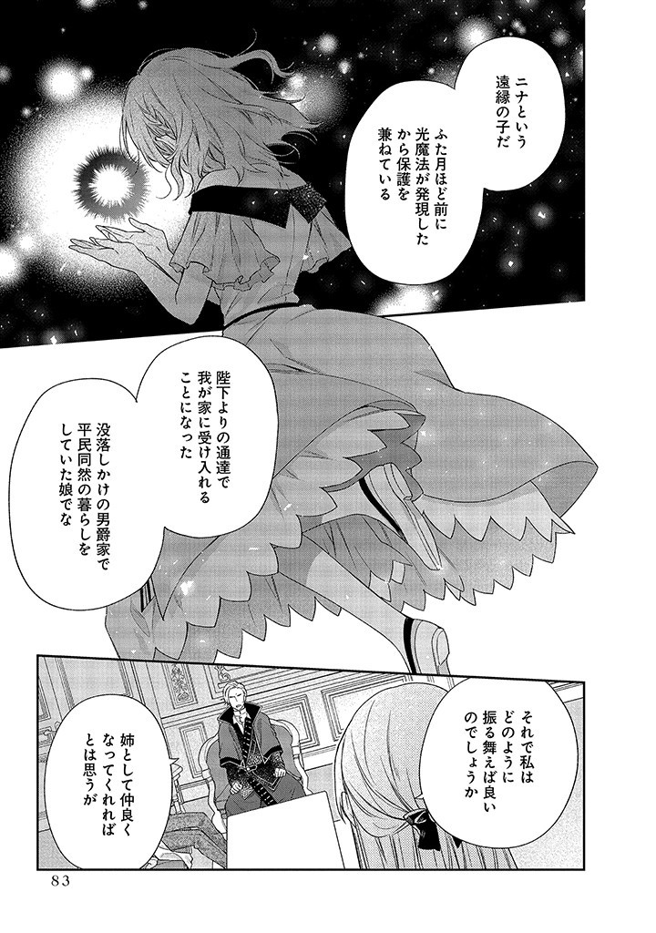 MUJIKAKU NA TENSAI SHOUJO WA KIZUKANAI Chapter 2.1 - Page 25