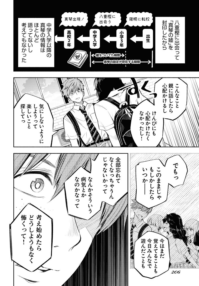 Uso kara Deta Makoto Chap 5 - Pic 22