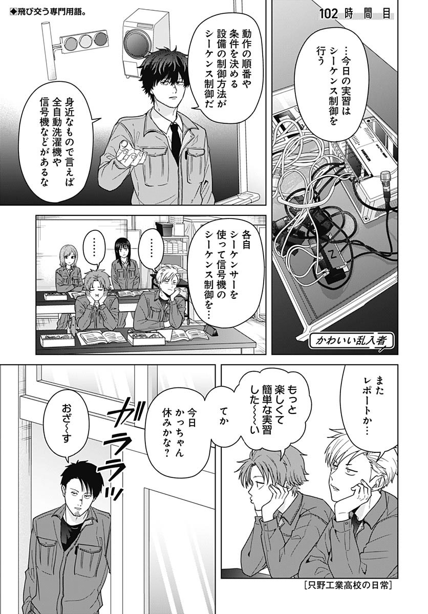 TADANO KOUGYOU KOUKOU NO NICHIJOU Chapter 102 page 1 - nihonkuni.com