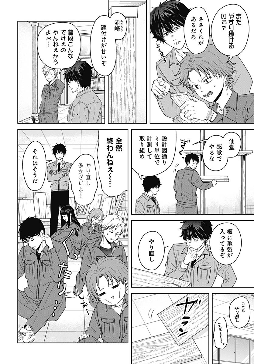 TADANO KOUGYOU KOUKOU NO NICHIJOU Chapter 102 page 8 - nihonkuni.com