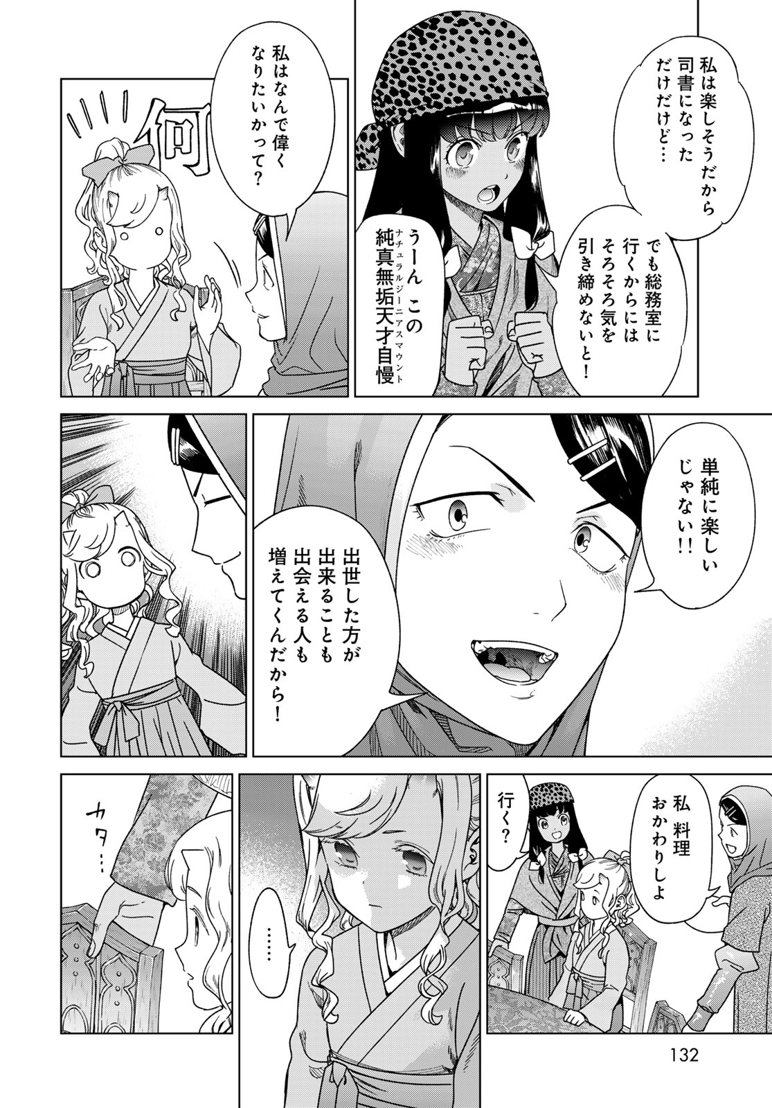 Read TOSHOKAN NO DAIMAJUTSUSHI Chapter 48.2 [High Quality / Full] - Page 2 - nicomanga.com