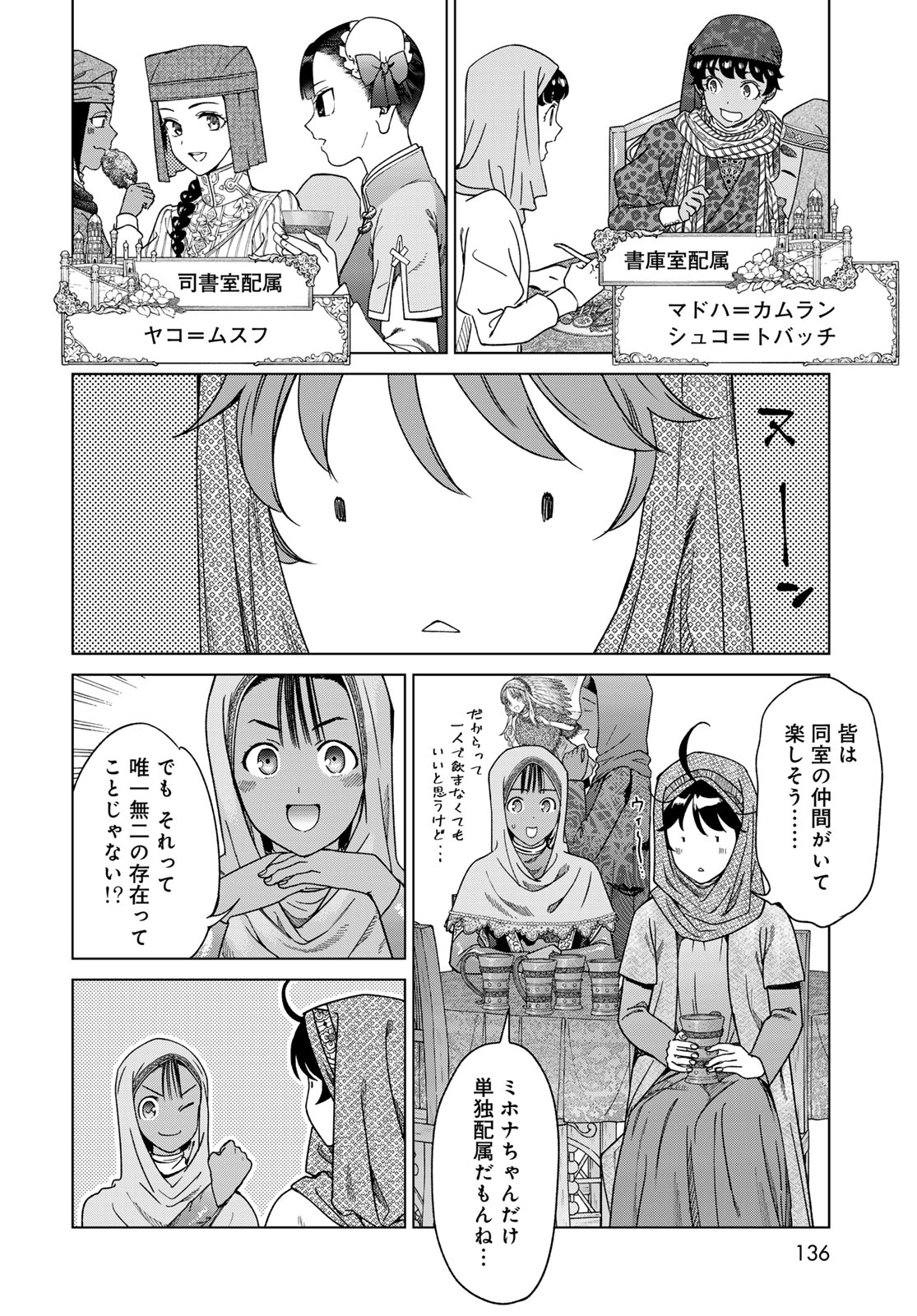 Read TOSHOKAN NO DAIMAJUTSUSHI Chapter 48.2 [High Quality / Full] - Page 6 - nicomanga.com