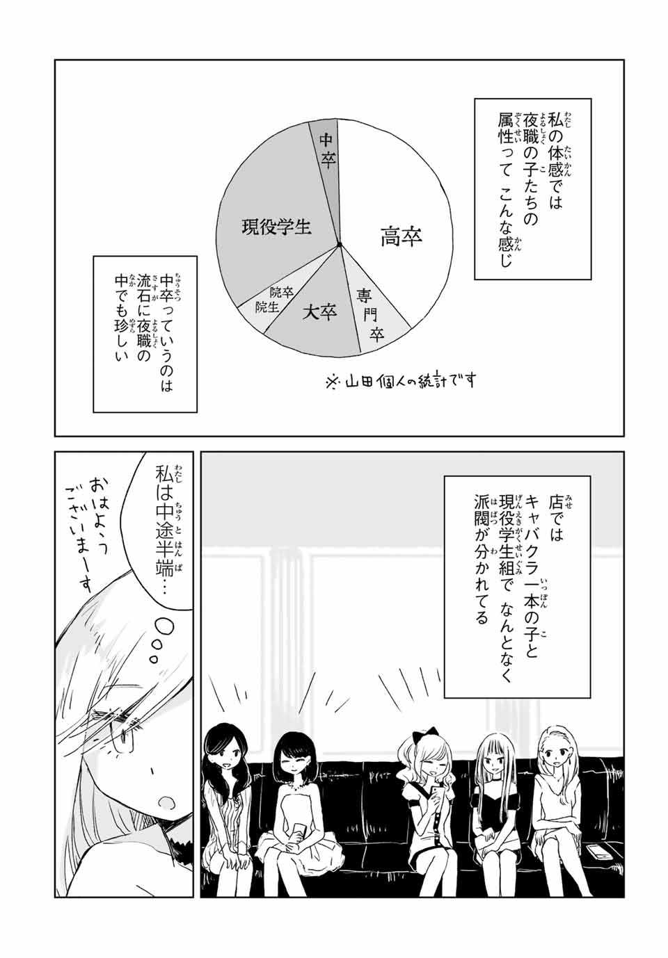 Read MII-CHAN TO YAMADA-SAN Chapter 2 [High Quality / Full] - Page 6 - nicomanga.com