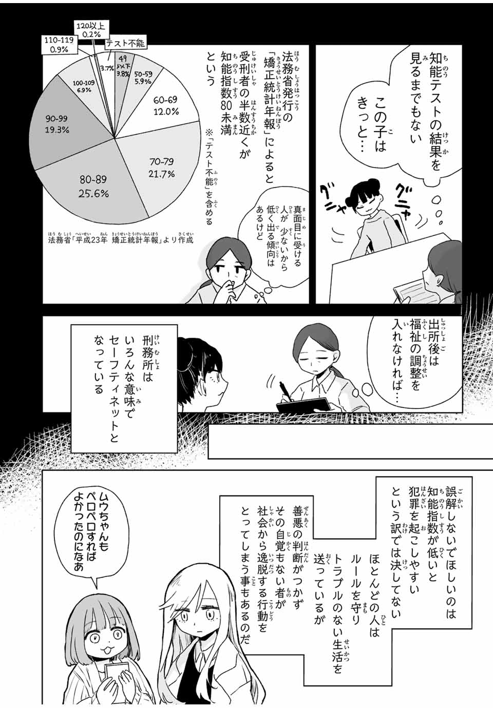 MII-CHAN TO YAMADA-SAN Chap 5.1 - Pic 12