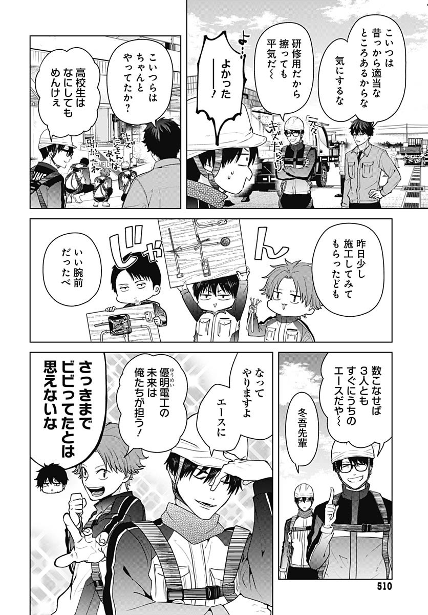 TADANO KOUGYOU KOUKOU NO NICHIJOU Chapter 106 page 2 - nihonkuni.com