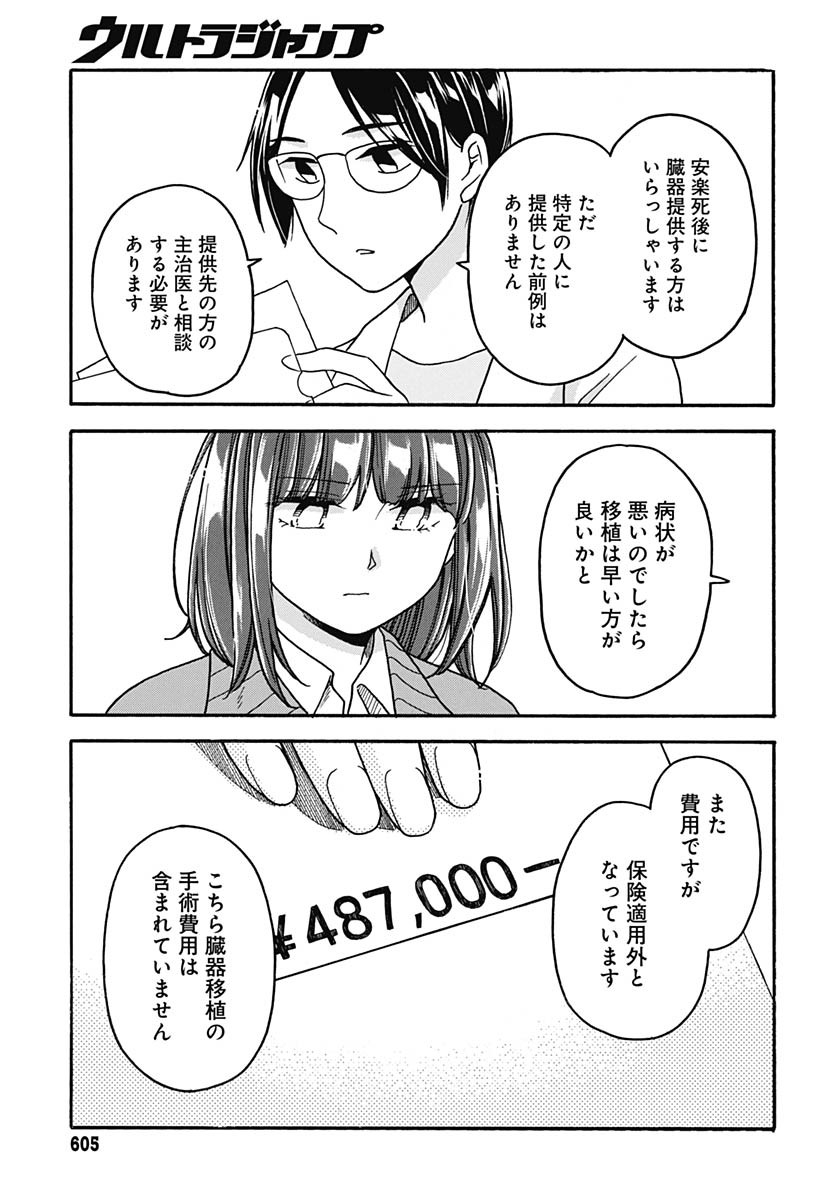 Aizawa Koharu wa Shi ni Isogu Chapter 24 page 21 - nihonkuni.com