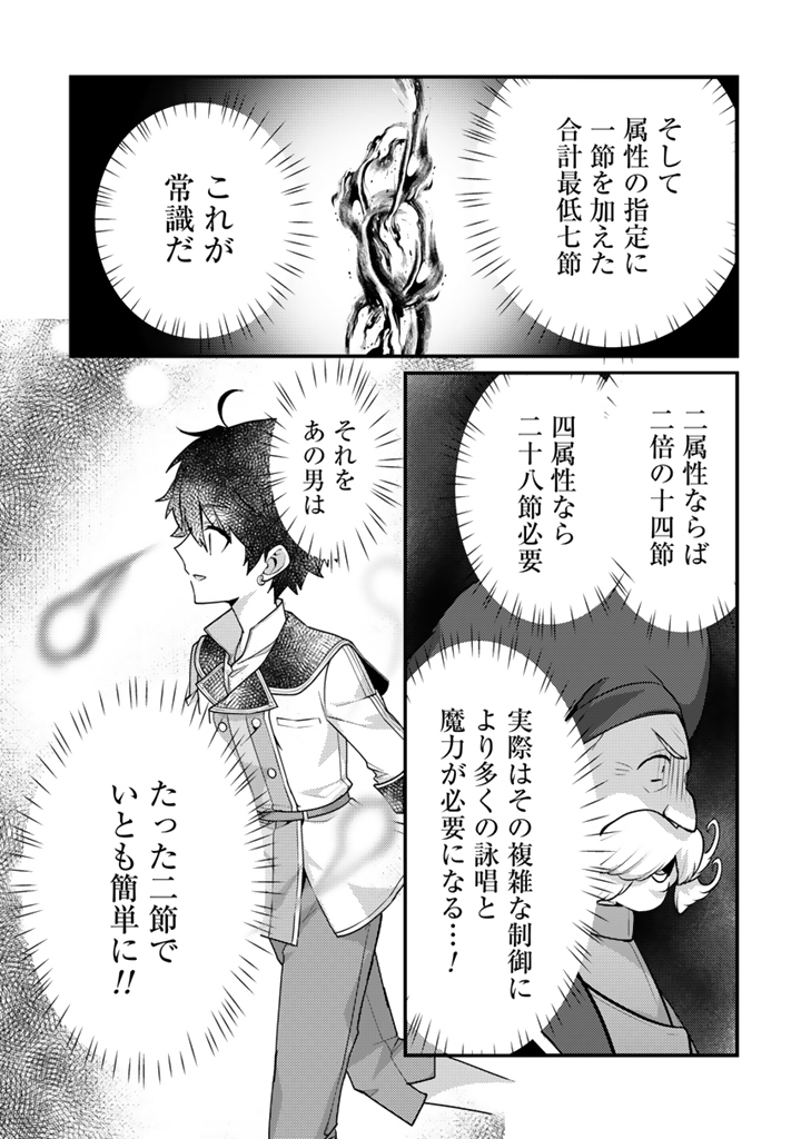 Read RYUU NI SODATERARETA SAIKYOU - SUBETE WO KIWAMETA SHOUNEN WA NINGENKAI WO MUSOU SURU Chapter 26.1 [High Quality / Full] - Page 3 - nicomanga.net