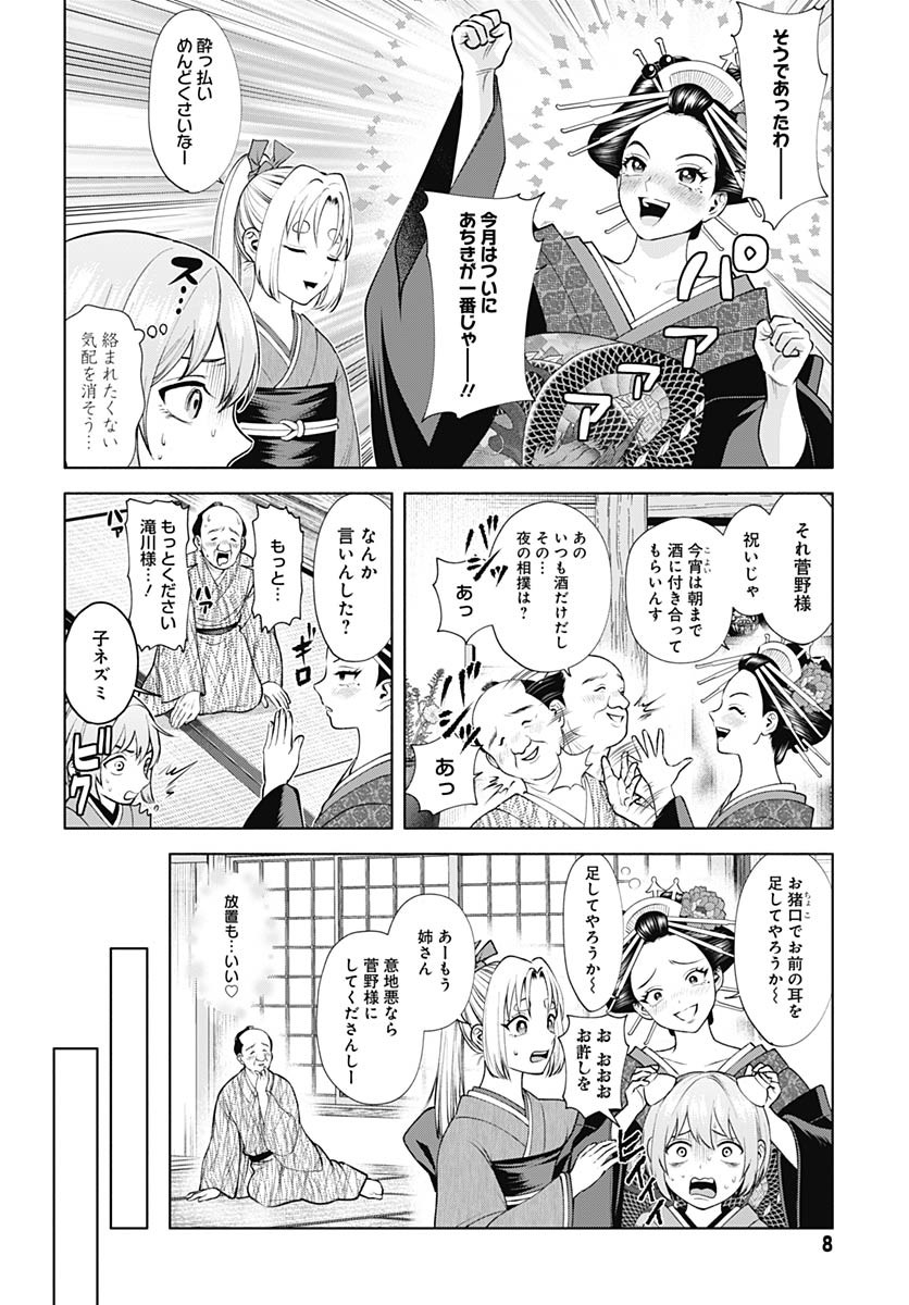 Yoshiwara no Kakimushi Chapter 7 page 6 - nihonkuni.com