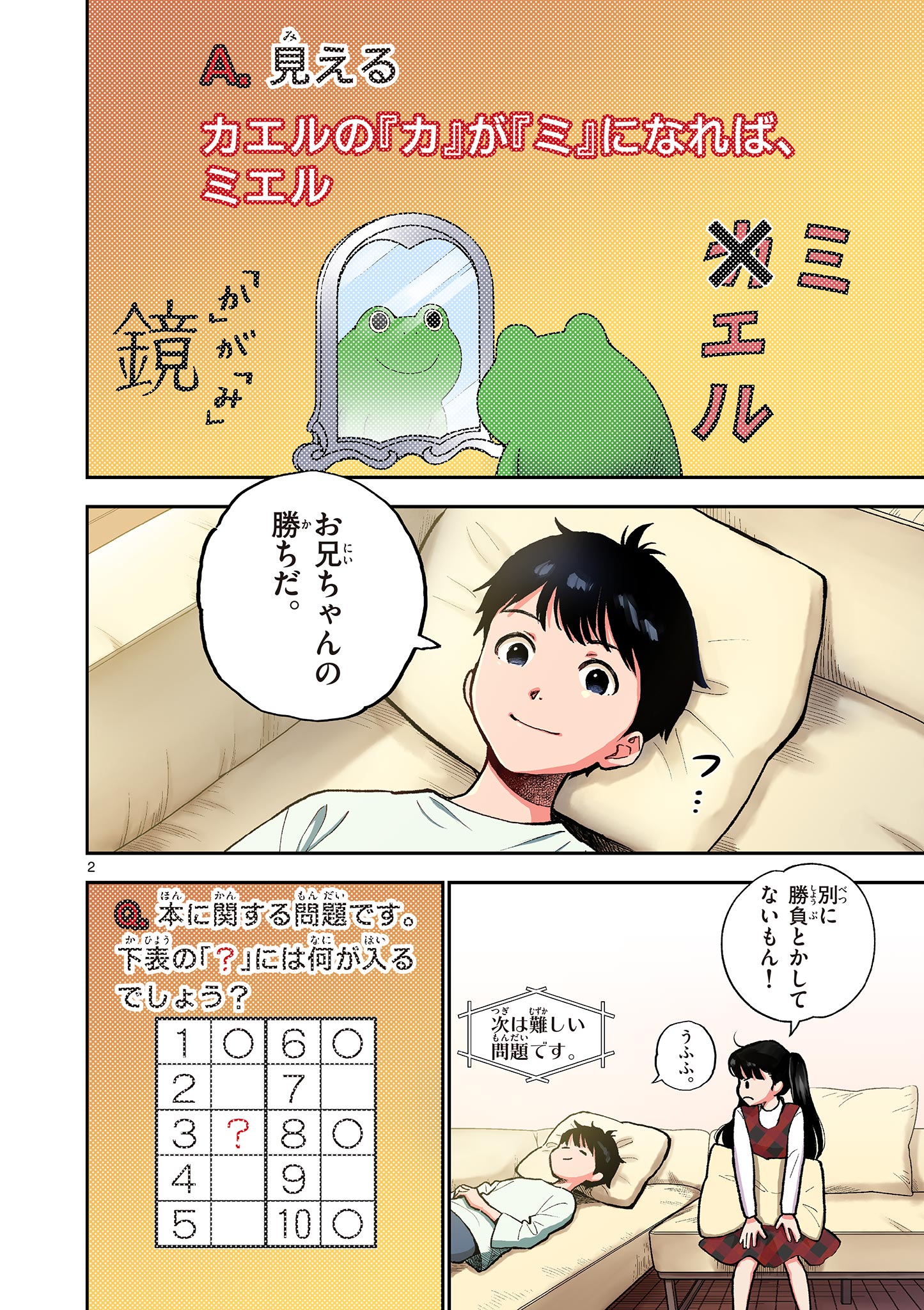 MONDAI DARAKE NO MAHŌTSUKAI Chapter 1 page 2 - nihonkuni.com