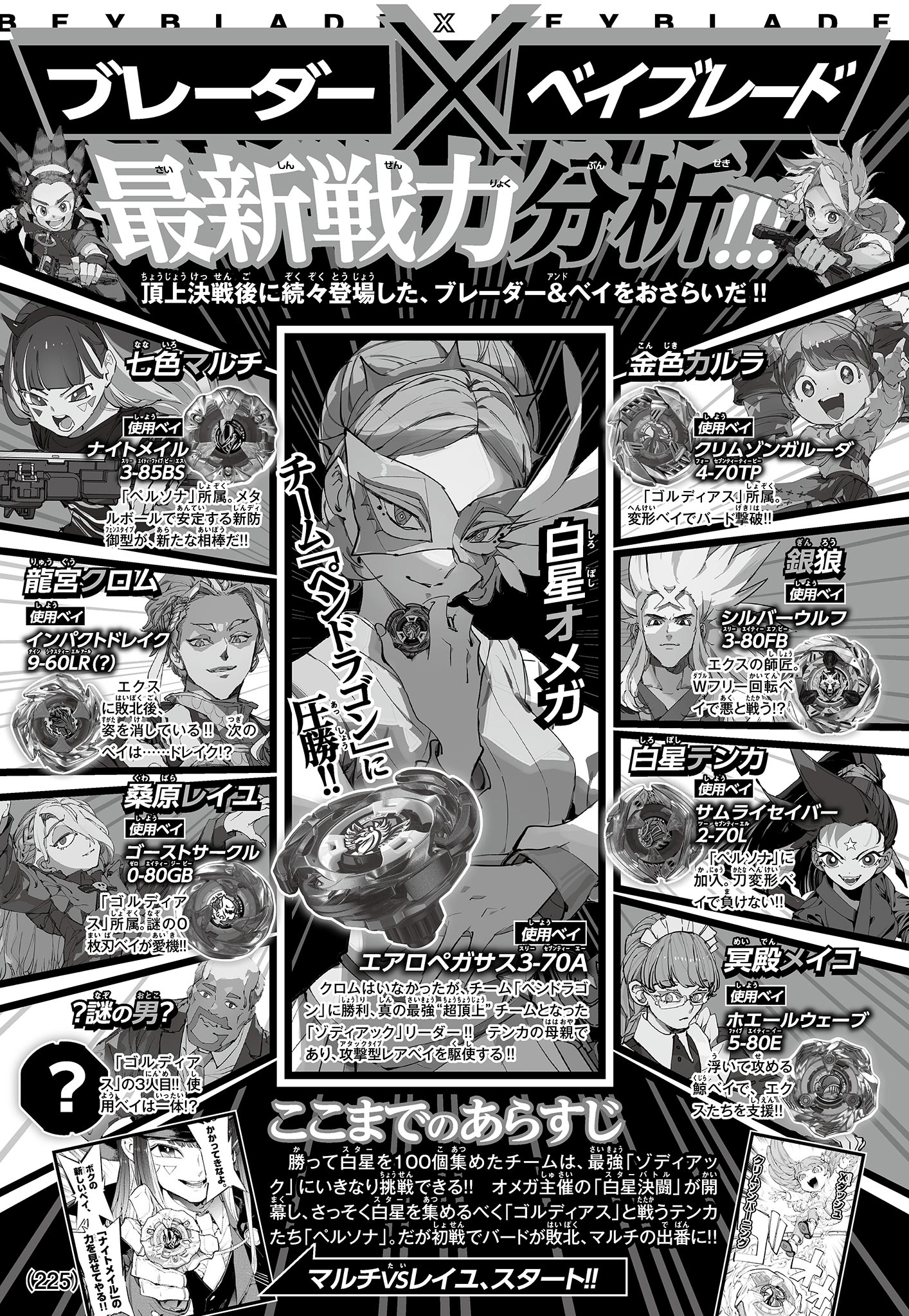 Read BEYBLADE X Chapter 19 [High Quality / Full] - Page 2 - nicomanga.com