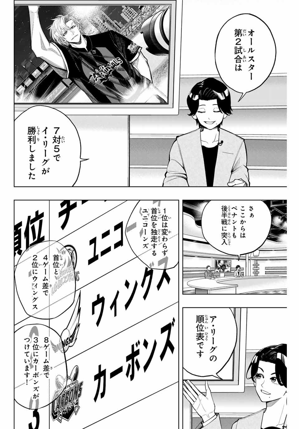 Read DORAHACHI Chapter 35 [High Quality / Full] - Page 4 - nicomanga.com