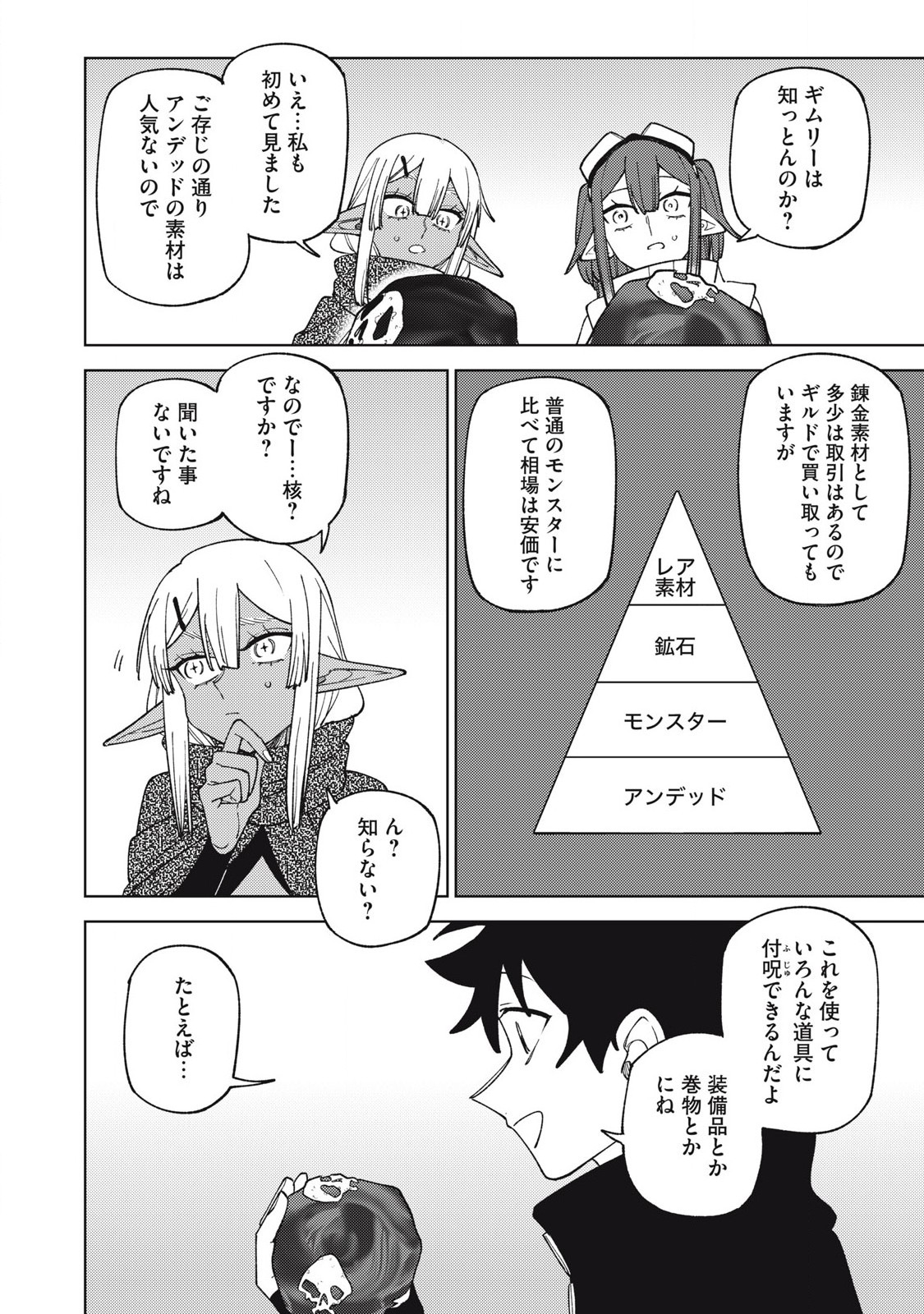 S RANK PARTY KARA KAIKO SARETA [JUGUSHI] ~ “NOROI NO ITEM” SHIKA TSUKUREMASENGA, SONO SEINOU WA ARTIFACT KYUU NARI……!~ Chapter 42.2 - Page 8