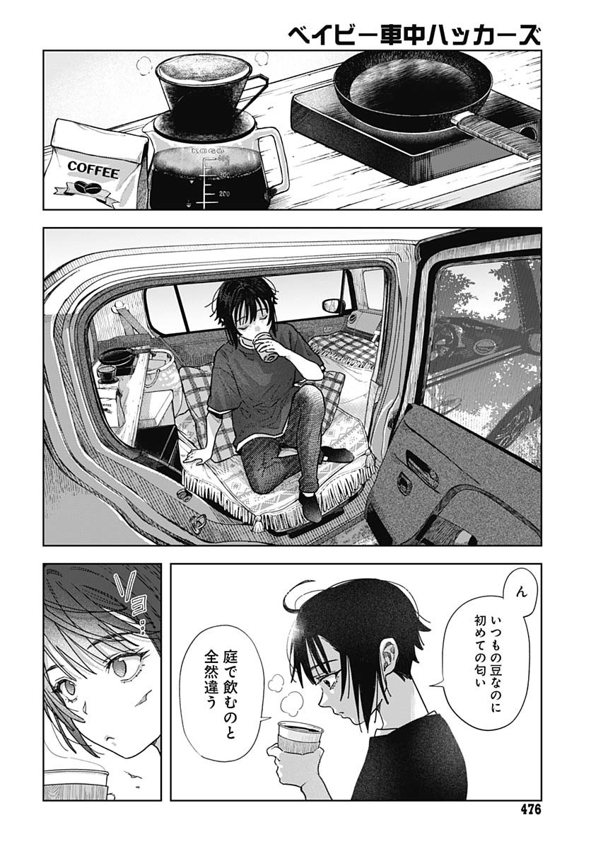 Read BABY SHACHUU HACKERS Chapter 6 [High Quality / Full] - Page 20 - nicomanga.com