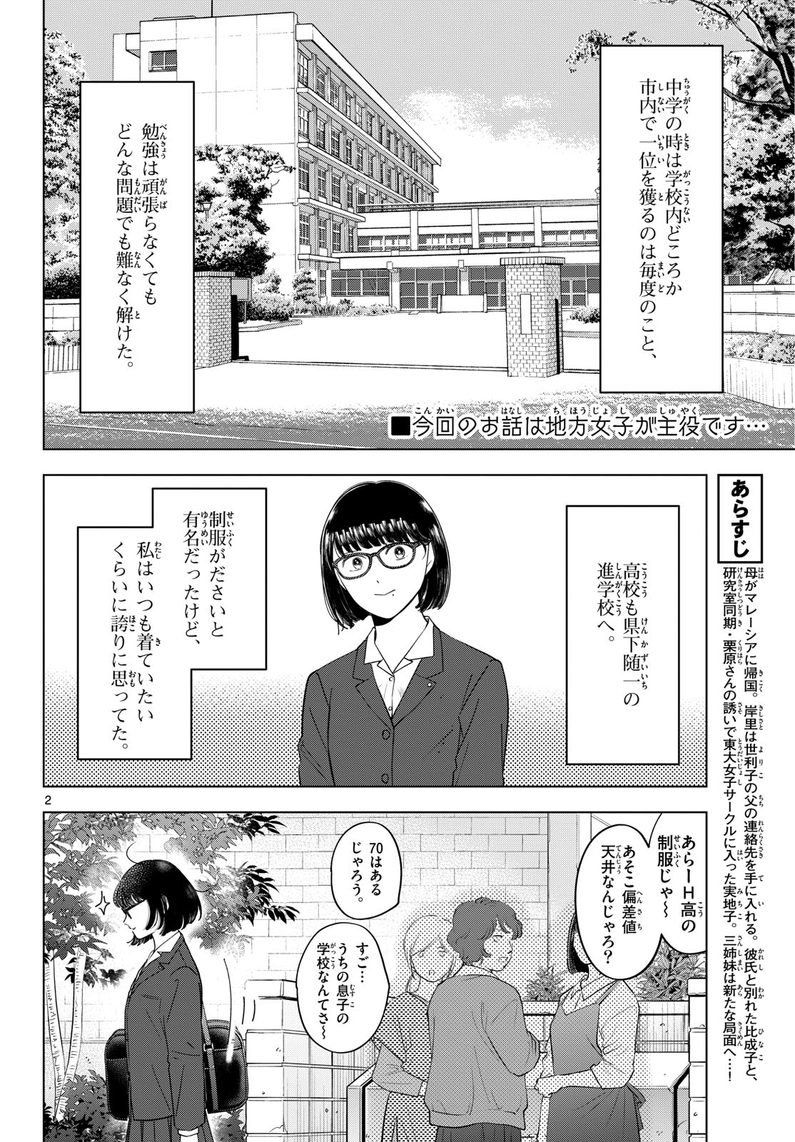 Read TOUDAI NO SANSHIMAI Chapter 17 [High Quality / Full] - Page 2 - nicomanga.com