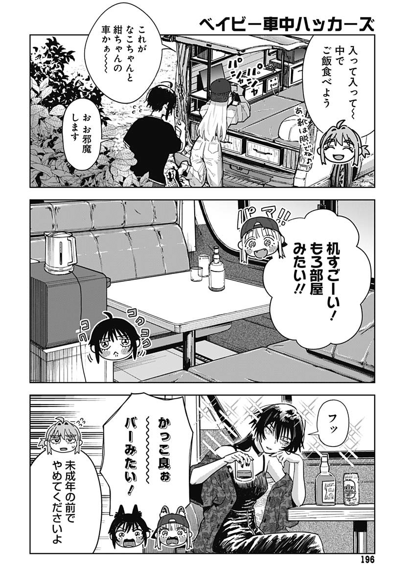Read BABY SHACHUU HACKERS Chapter 7 [High Quality / Full] - Page 22 - nicomanga.com