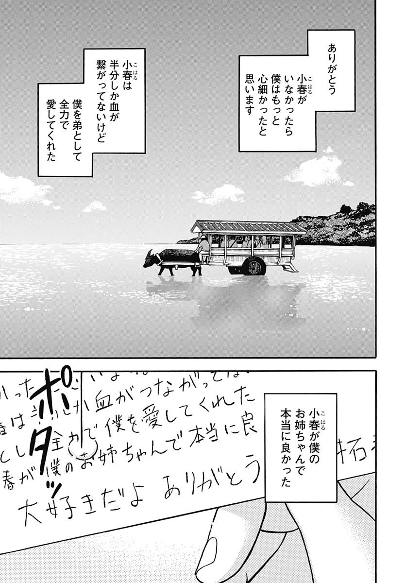 Aizawa Koharu wa Shi ni Isogu Chapter 29 page 9 - nihonkuni.com