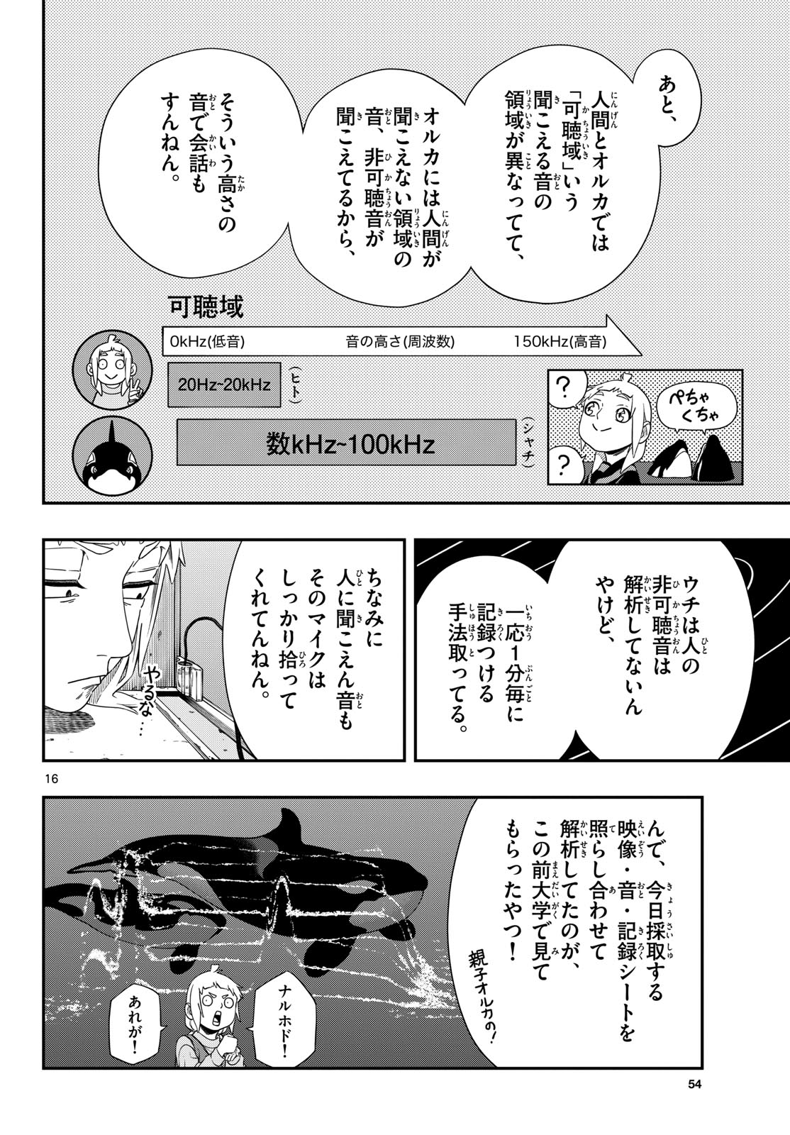 TAIKAI NI HIBIKU CALL Chapter 15 - Page 16