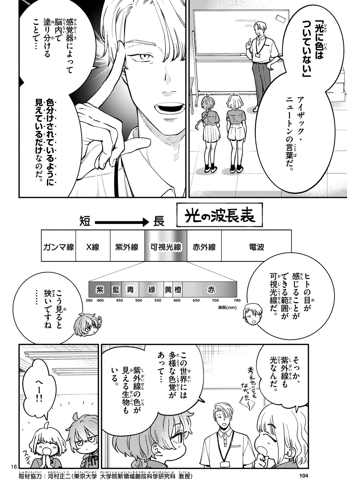 Bull Puranta Chapter 3 page 16 - nihonkuni.com