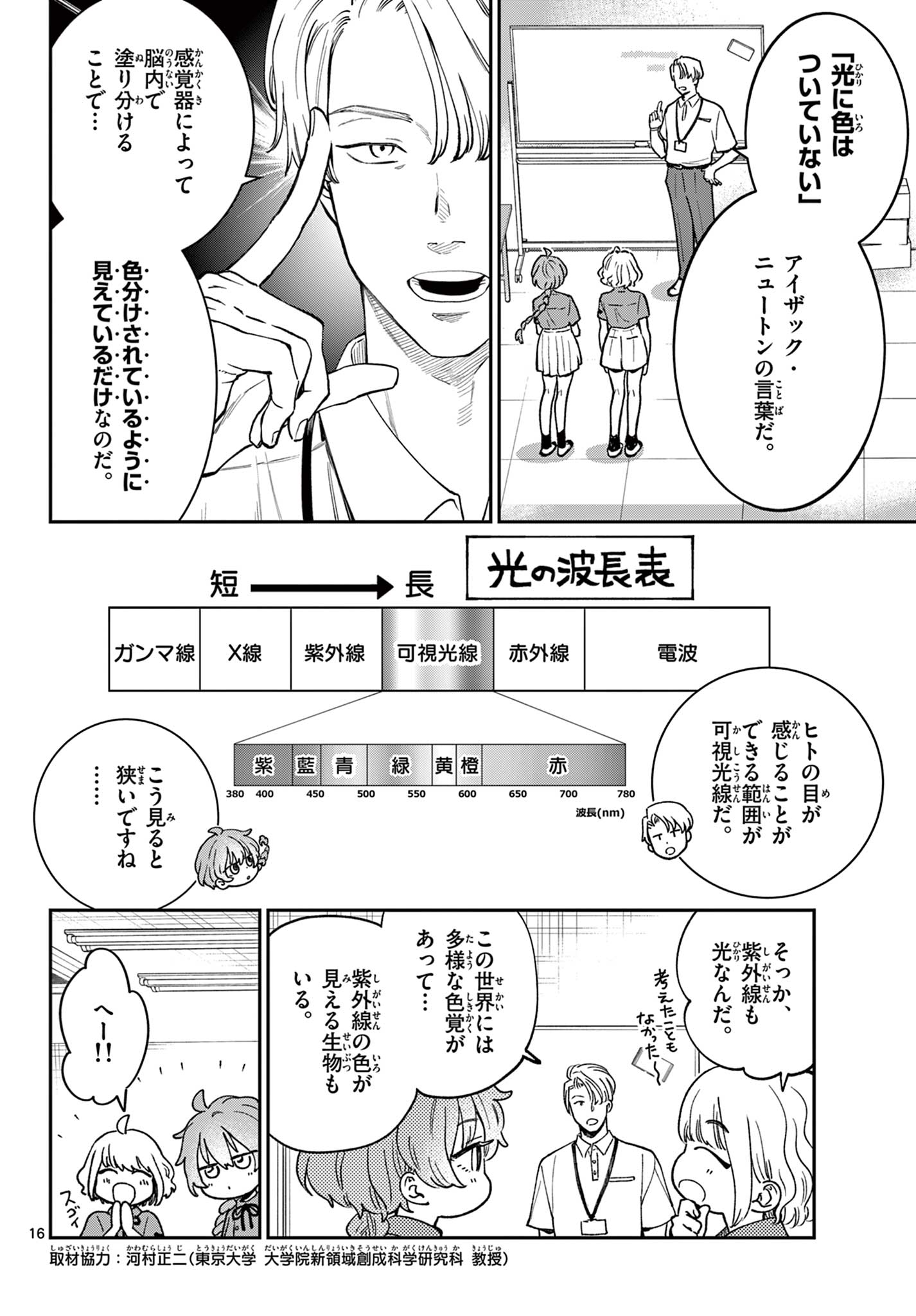 Read BLUE PLANTER Chapter 3 [High Quality / Full] - Page 16 - dark.nicomanga.com