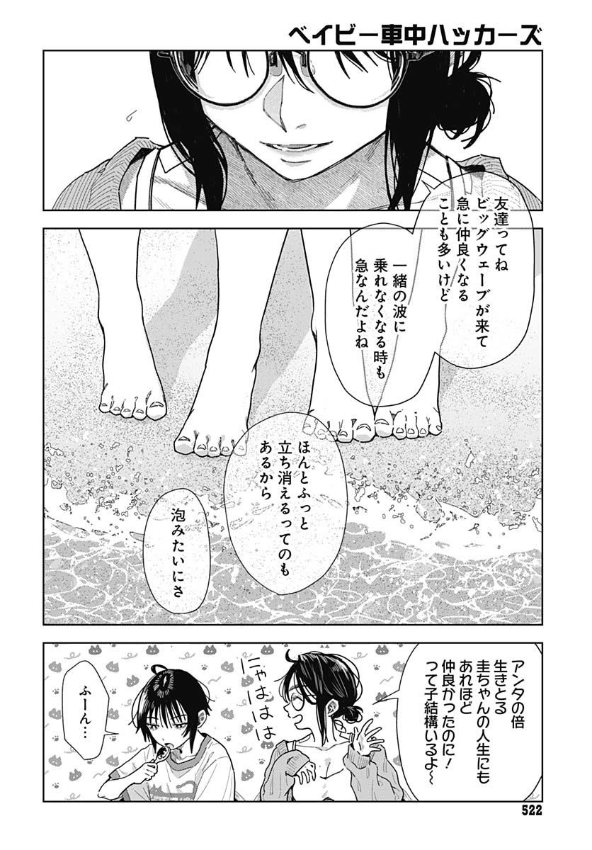 Read BABY SHACHUU HACKERS Chapter 8 [High Quality / Full] - Page 28 - nicomanga.com