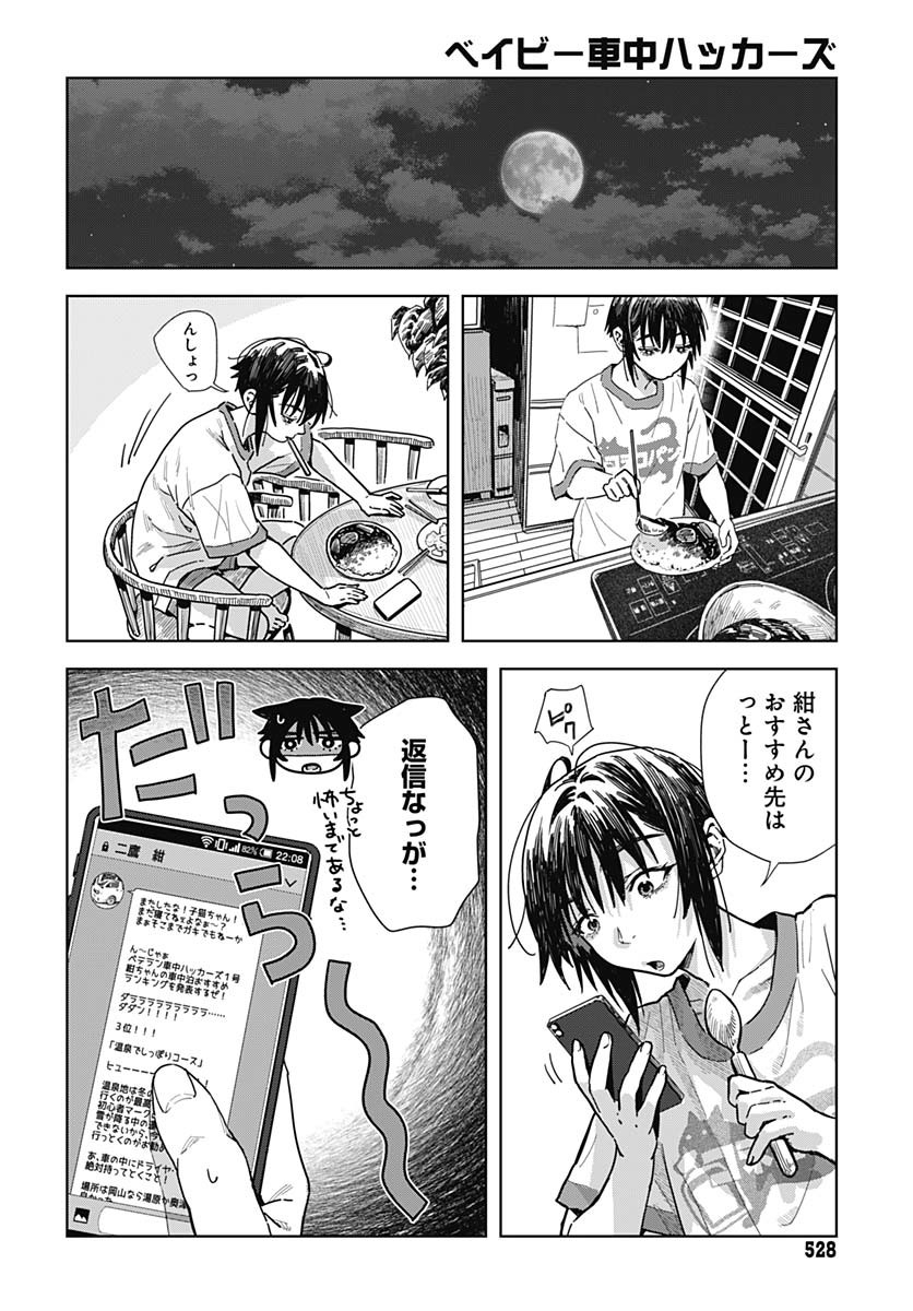 Read BABY SHACHUU HACKERS Chapter 8 [High Quality / Full] - Page 34 - nicomanga.com