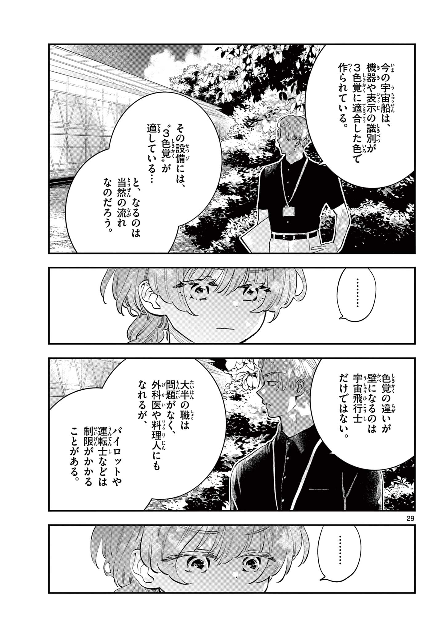 Read BLUE PLANTER Chapter 4 [High Quality / Full] - Page 29 - dark.nicomanga.com