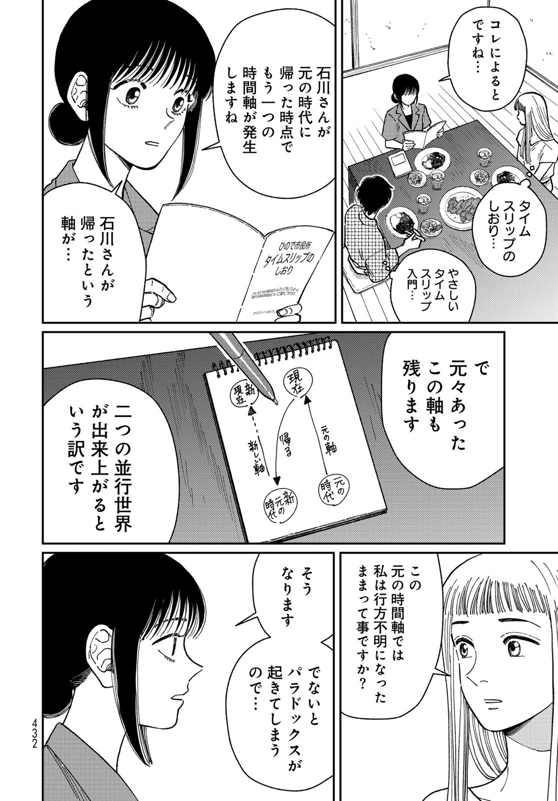TIMADO - TIME SLIPPER OMOTENASHI MADOGUCHI Chapter 8 - Page 26