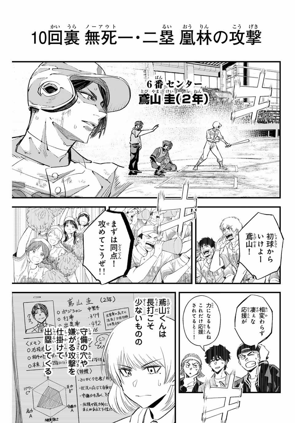 Read IRREGULARS Chapter 172 [High Quality / Full] - Page 7 - nicomanga.com