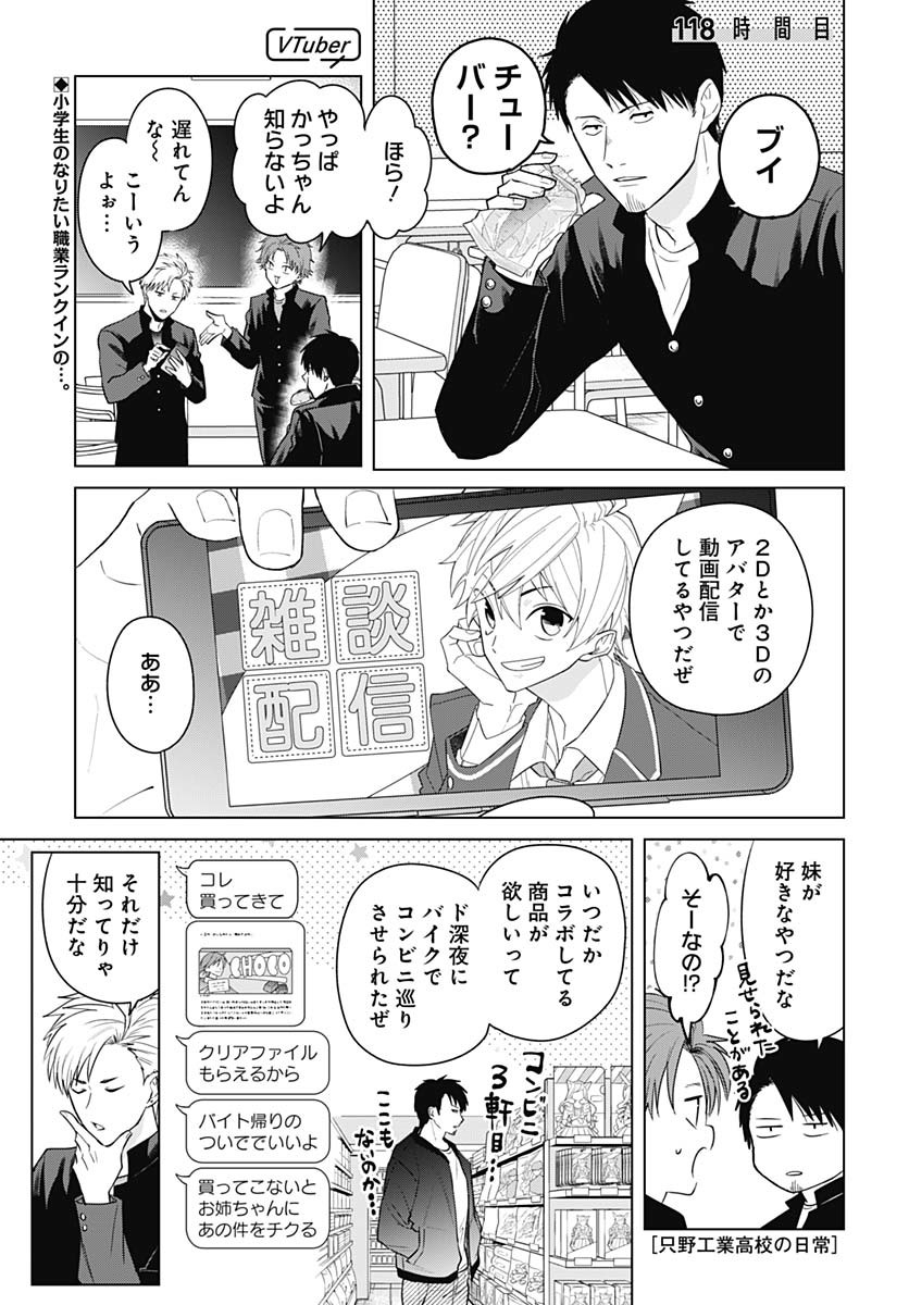TADANO KOUGYOU KOUKOU NO NICHIJOU Chapter 118 page 1 - nihonkuni.com