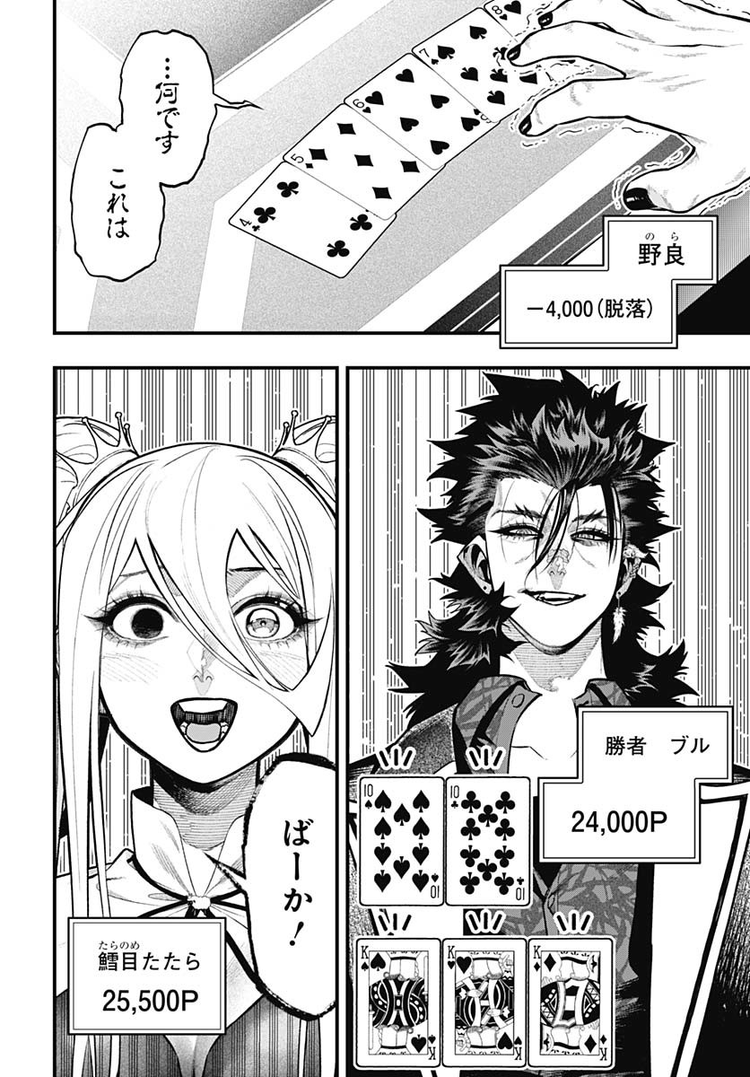 Tobakuni Chapter 18 page 2 - nihonkuni.com