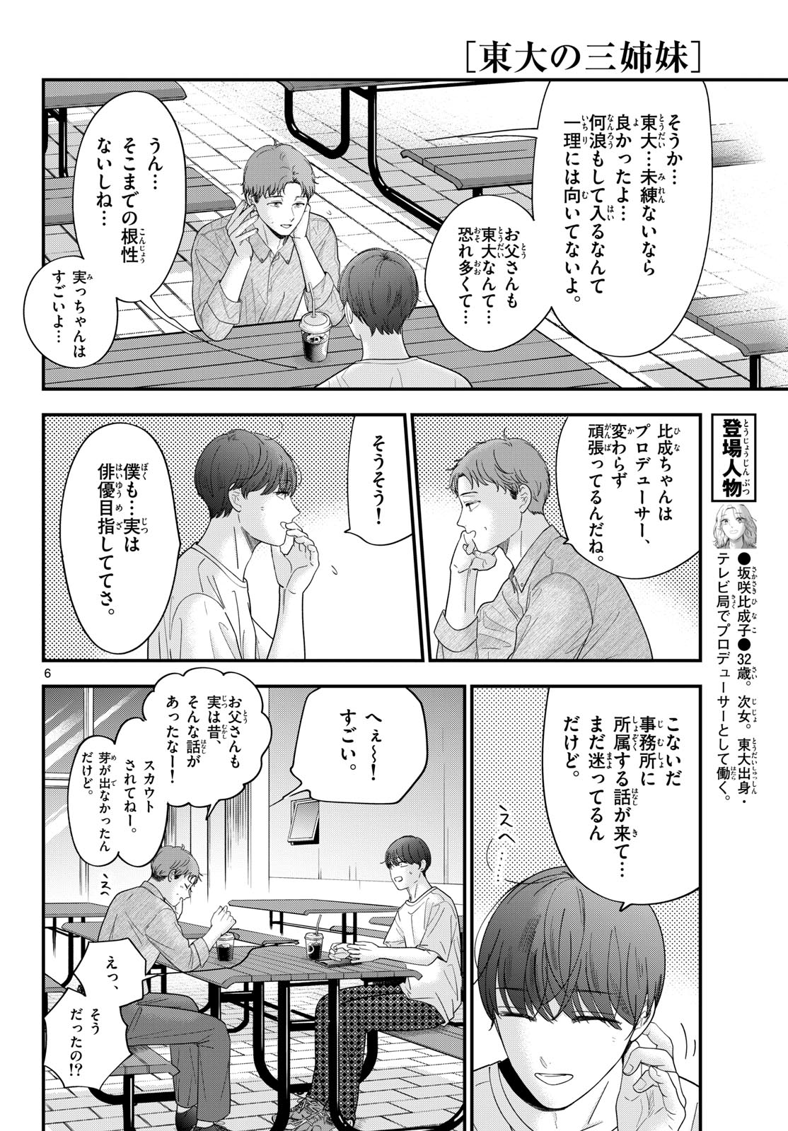 Read TOUDAI NO SANSHIMAI Chapter 19 [High Quality / Full] - Page 6 - nicomanga.com