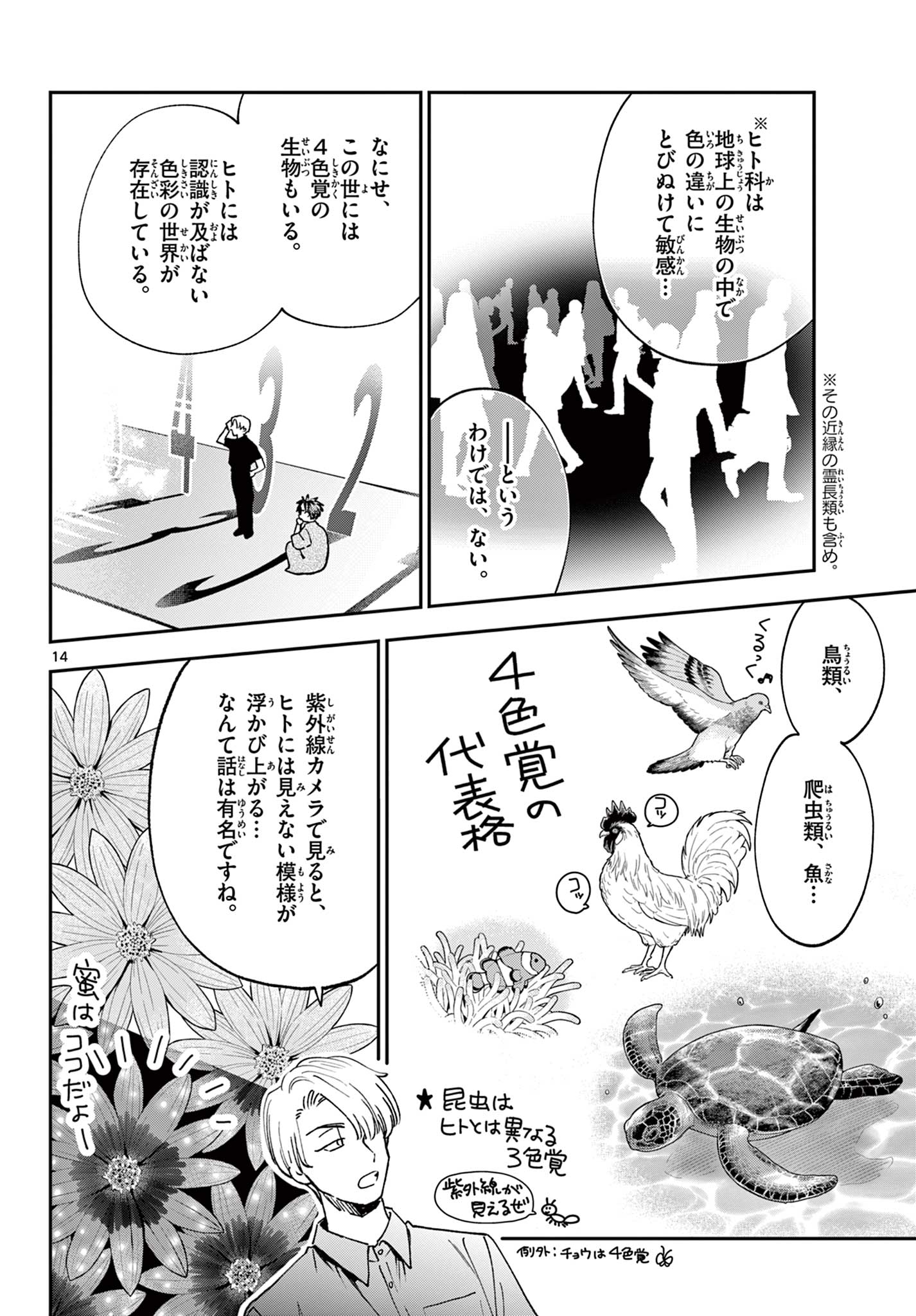 Read BLUE PLANTER Chapter 5 [High Quality / Full] - Page 14 - dark.nicomanga.com
