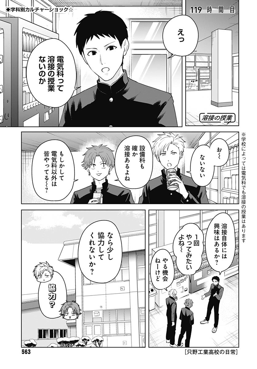 TADANO KOUGYOU KOUKOU NO NICHIJOU Chapter 119 page 1 - nihonkuni.com