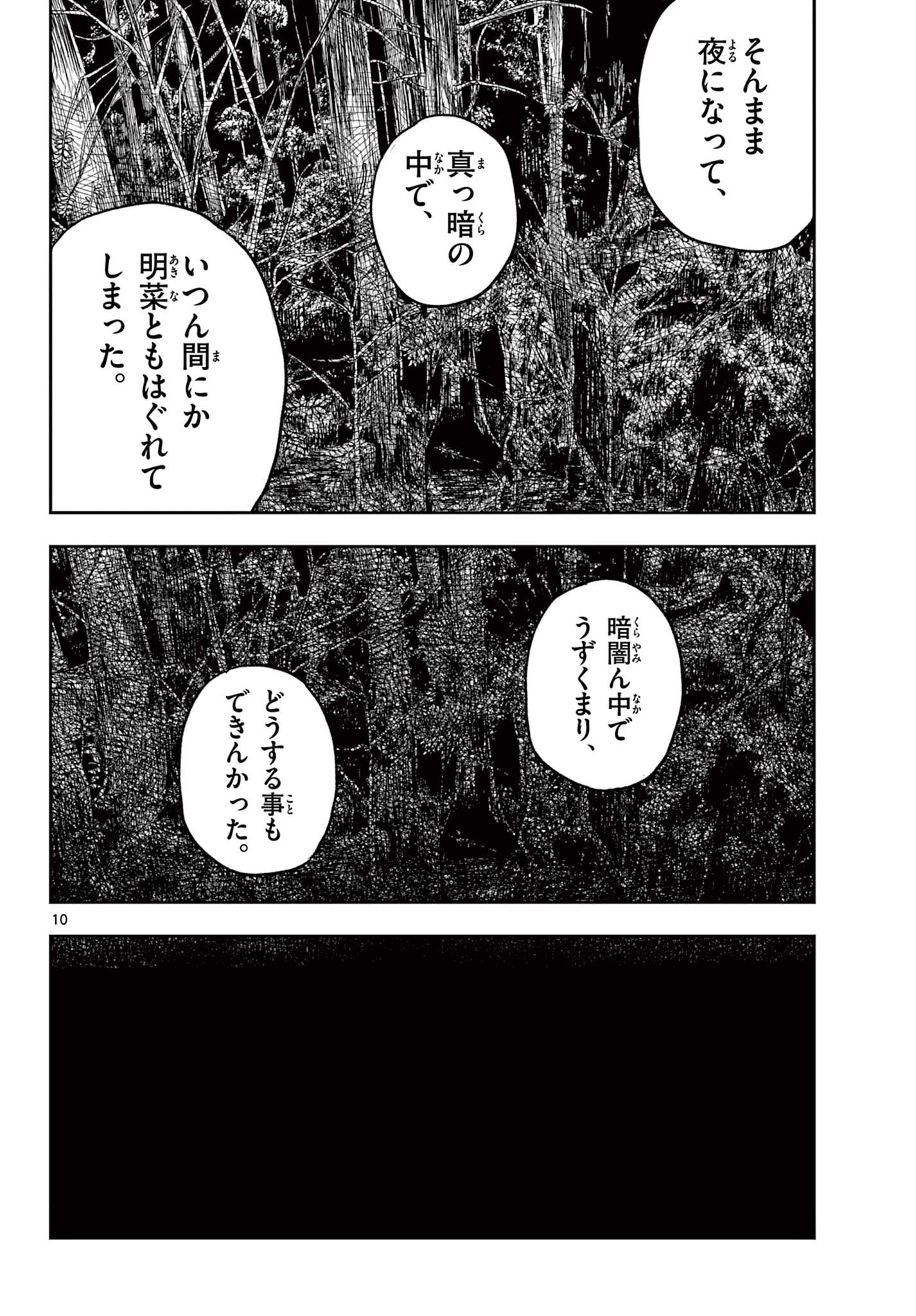 Read AKINA-CHAN KIMIGAKARU Chapter 20.1 [High Quality / Full] - Page 10 - nicomanga.net