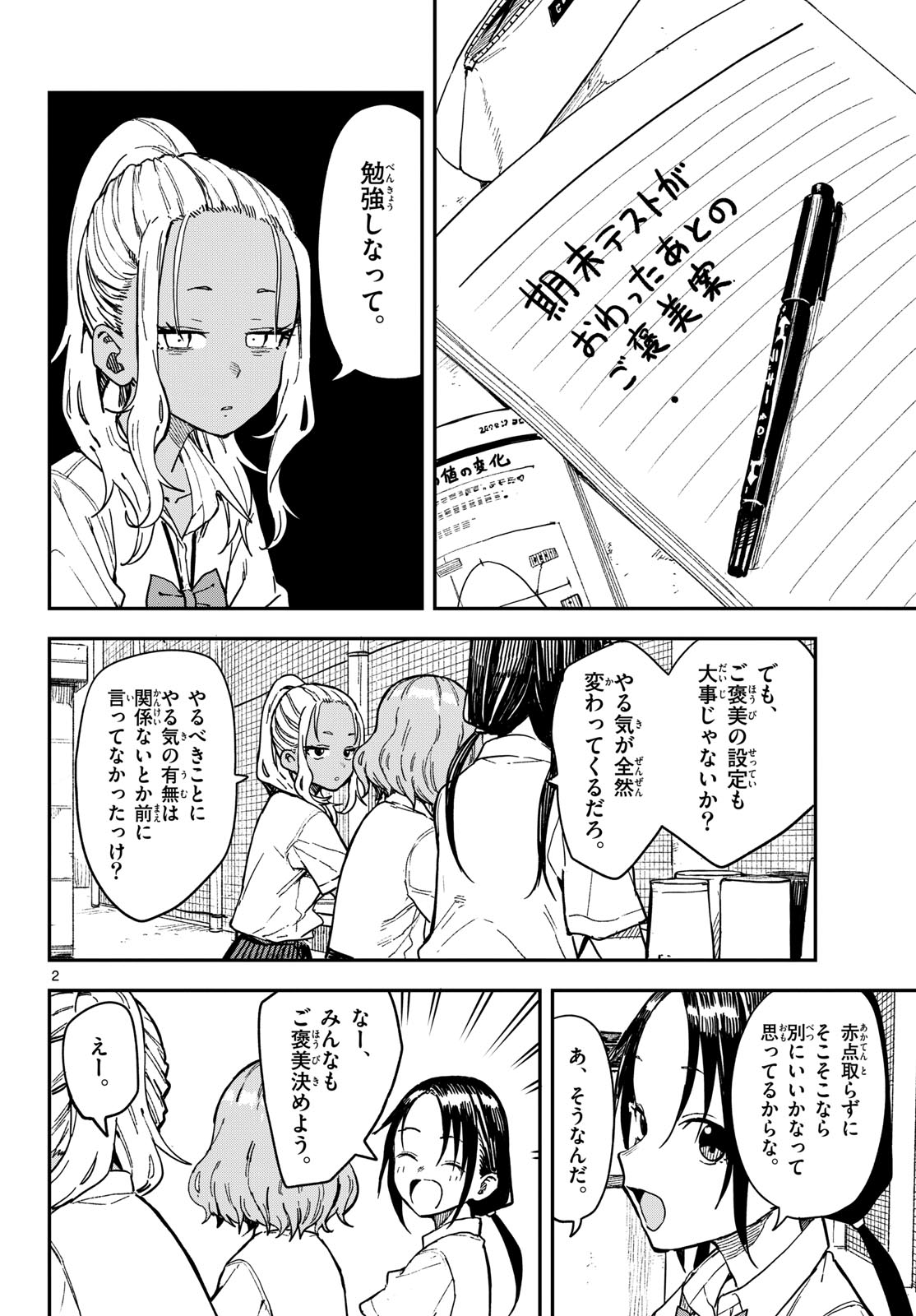 Manemane Nichinichi Chapter 40 page 2 - nihonkuni.com
