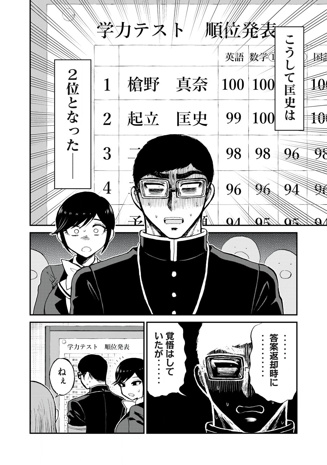 ARAKURE OJOUSAMA WA MONMON SHITEIRU - RAW Chapter 54.1 page 8 - nihonkuni.com