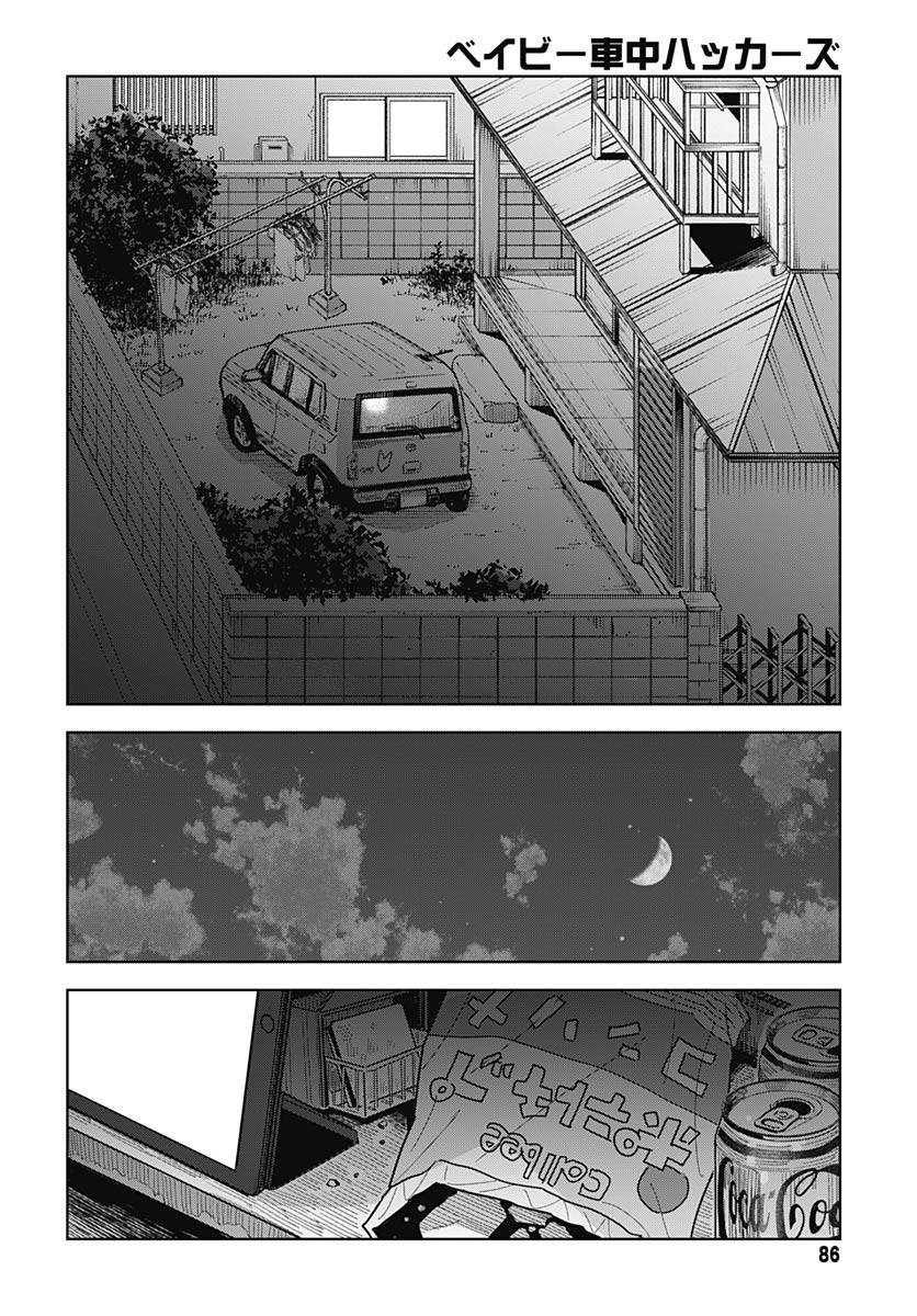 Read BABY SHACHUU HACKERS Chapter 11 [High Quality / Full] - Page 32 - nicomanga.com