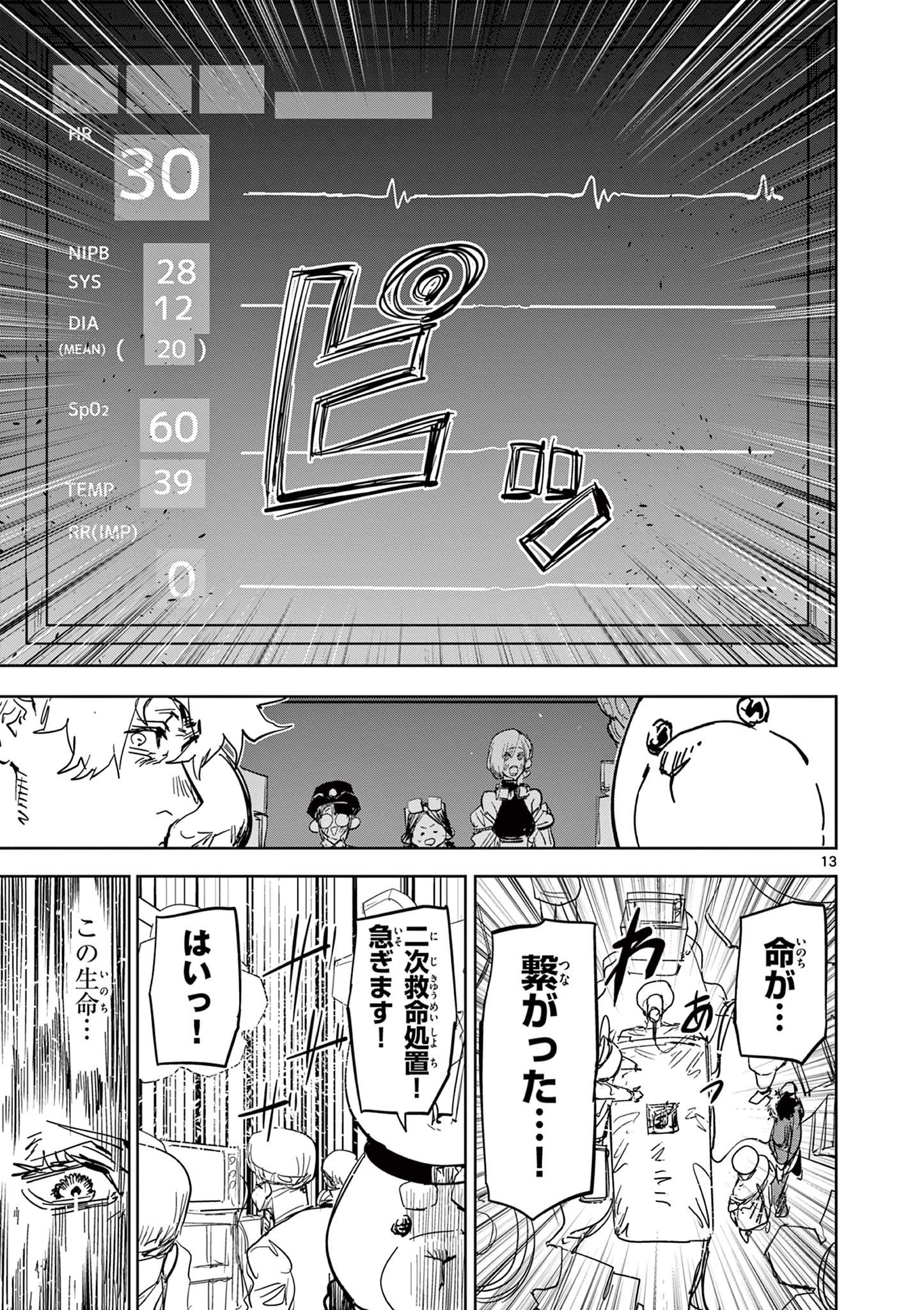 Read SAIKO AIZU Chapter 48 [High Quality / Full] - Page 13 - nicomanga.com