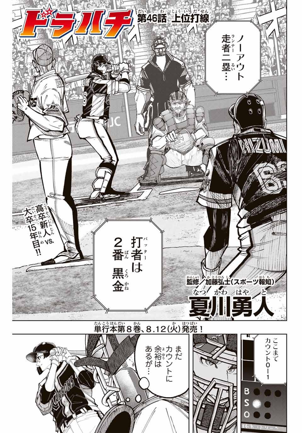 Read DORAHACHI Chapter 46 [High Quality / Full] - Page 1 - nicomanga.com