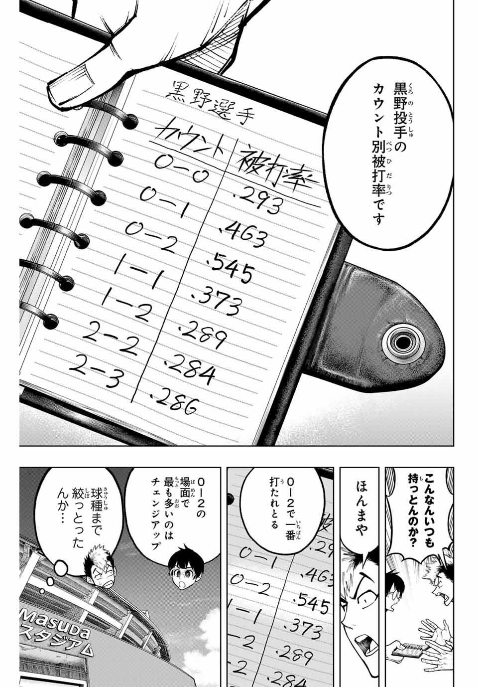 Read DORAHACHI Chapter 46 [High Quality / Full] - Page 21 - nicomanga.com