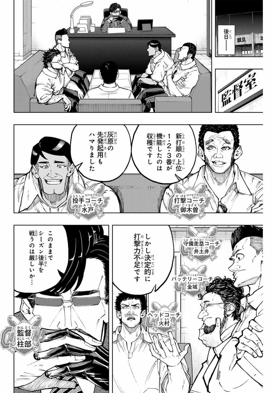 Read DORAHACHI Chapter 47 [High Quality / Full] - Page 6 - nicomanga.com