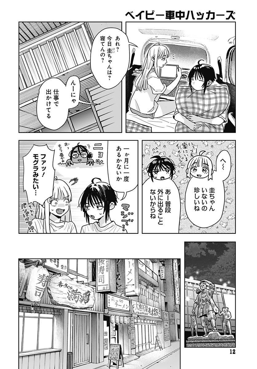 Read BABY SHACHUU HACKERS Chapter 12 [High Quality / Full] - Page 7 - nicomanga.com