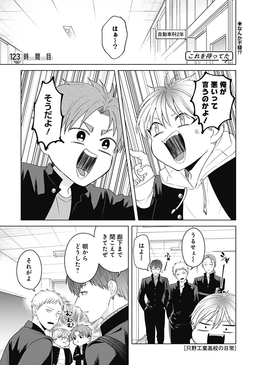 TADANO KOUGYOU KOUKOU NO NICHIJOU Chapter 123 page 1 - nihonkuni.com
