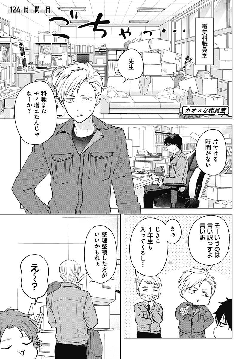 TADANO KOUGYOU KOUKOU NO NICHIJOU Chapter 124 page 1 - nihonkuni.com