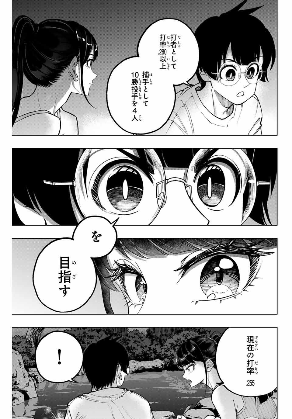 Read DORAHACHI Chapter 48 [High Quality / Full] - Page 3 - nicomanga.com
