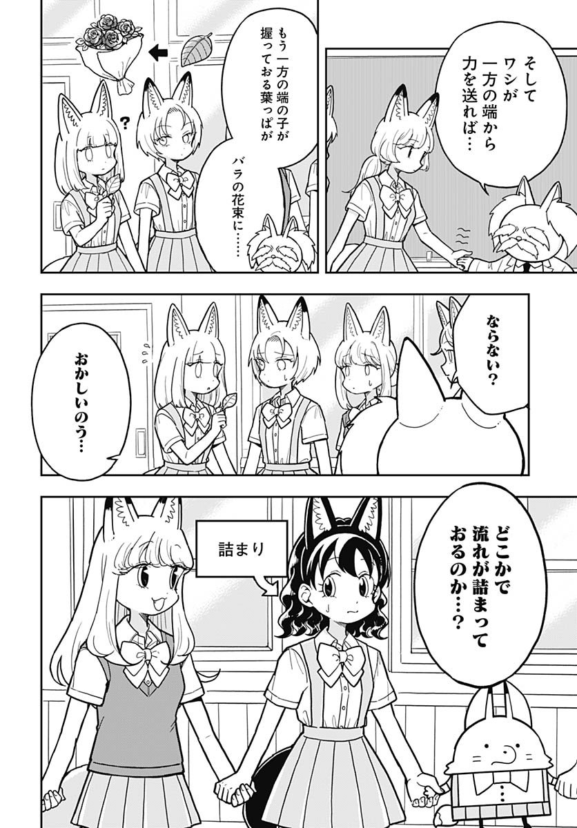 Read KONZUKUSHI Chapter 13 [High Quality / Full] - Page 2 - nicomanga.com