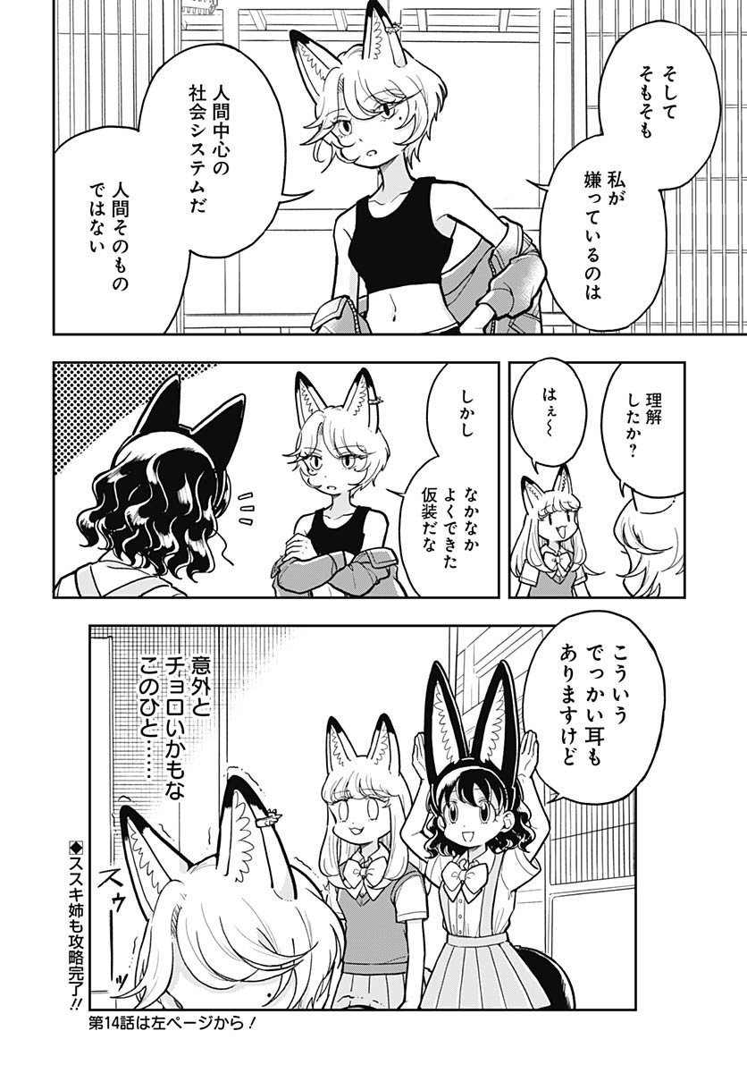 Read KONZUKUSHI Chapter 13 [High Quality / Full] - Page 22 - nicomanga.com
