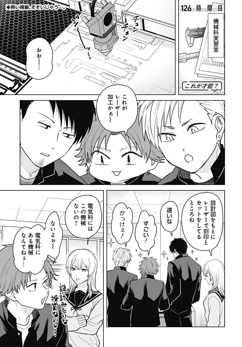 TADANO KOUGYOU KOUKOU NO NICHIJOU Chapter 126 page 1 - nihonkuni.com